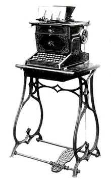 Sholes Glidden Typewriter